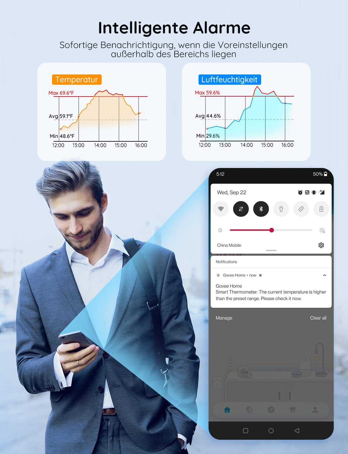 Govee Wi-Fi Digital Thermometer Hygrometer Mesch Shop Govee Wi-Fi Digital Thermometer Hygrometer Mesch Shop